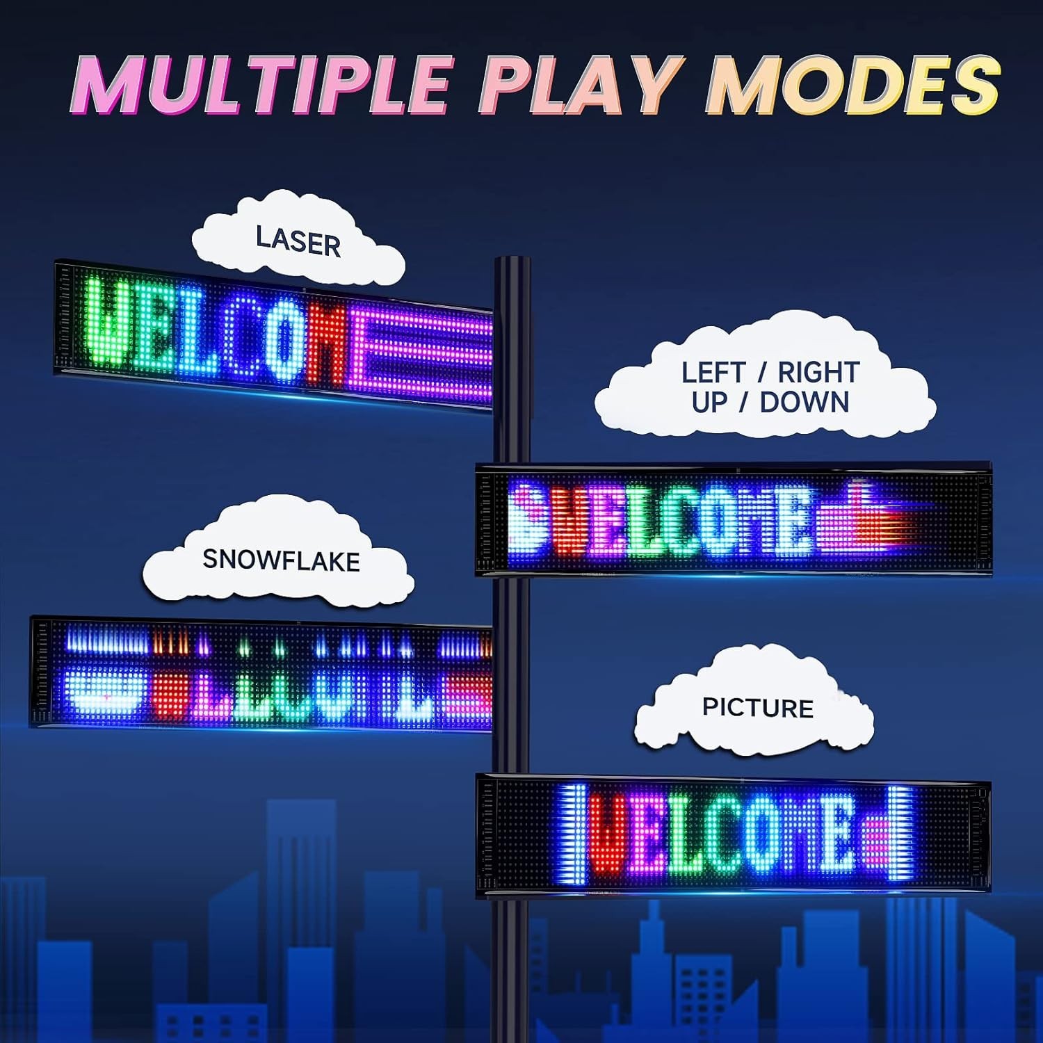 Customizable Advertising LED Sign Bluetooth App Control