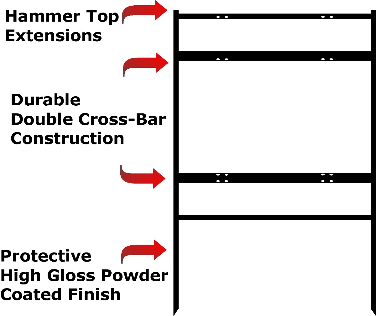 Real Estate Yard Sign Metal Frame, 18 x 30 Slide-In (2) Rider, Black (Pack of 1)