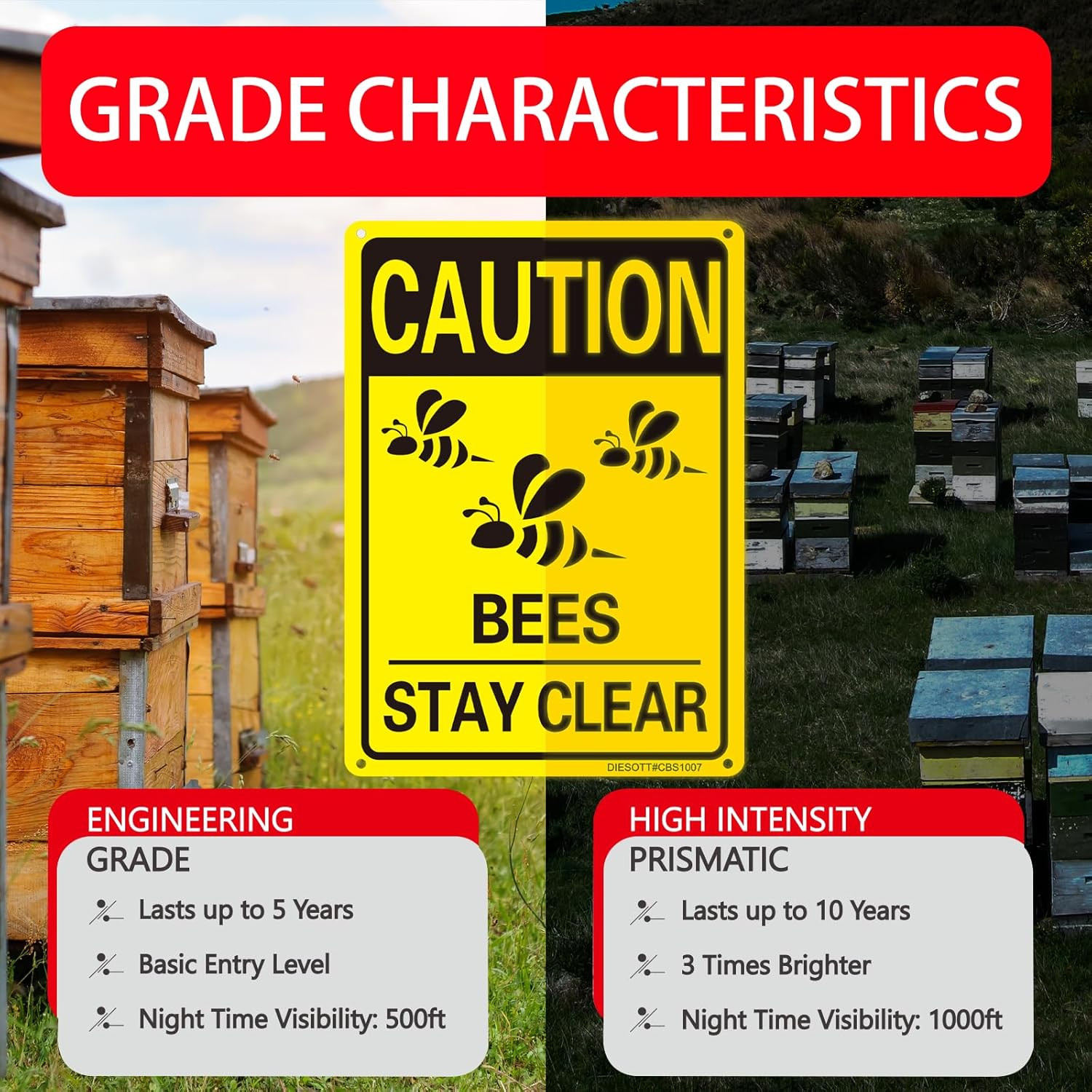 2 Pack Caution- Bees Stay Clear Signs, 10X7 Inches Aluminum Sign, Fade Resistant