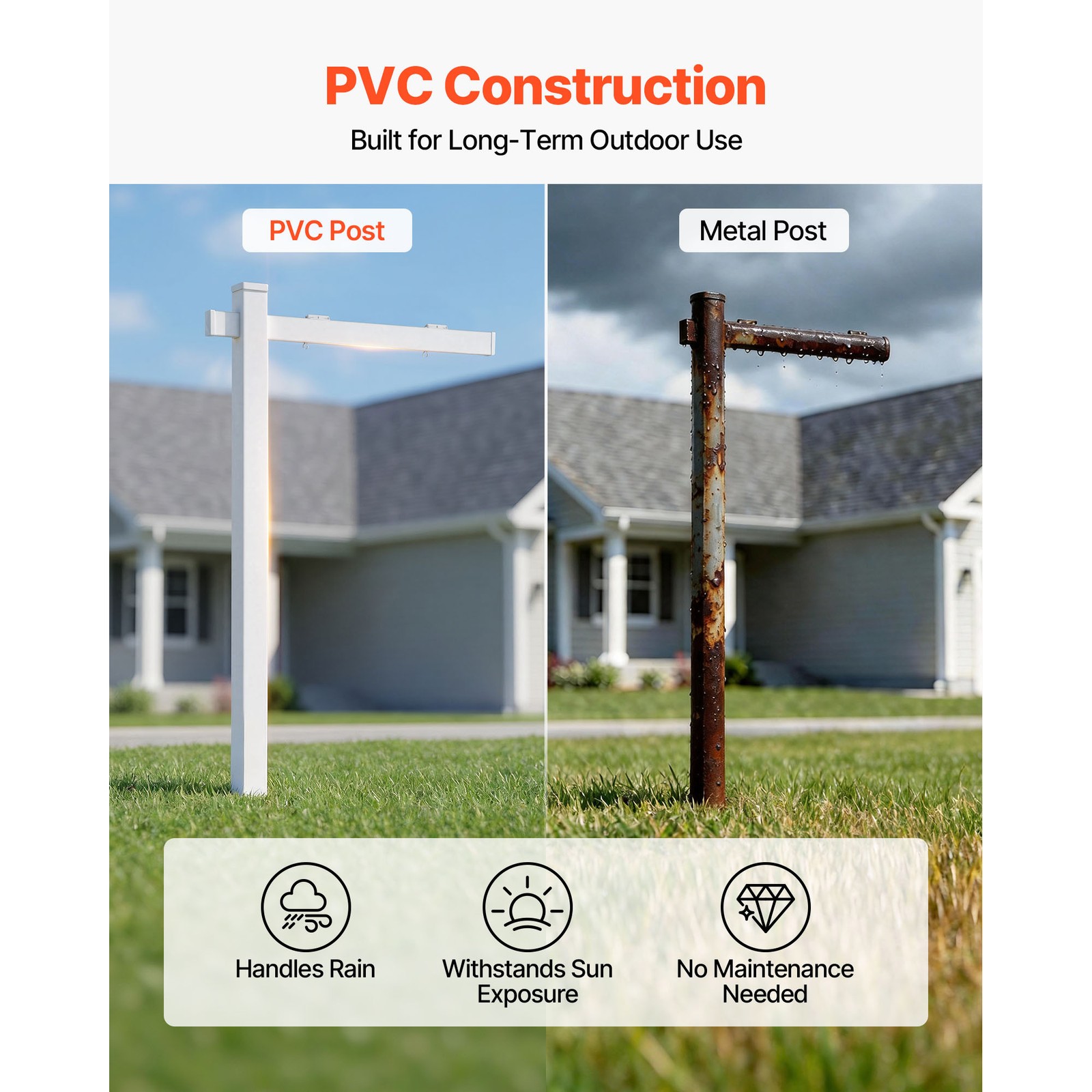 Uimoso 6 ft PVC Real Estate Sign Post for Outdoor Yard Display