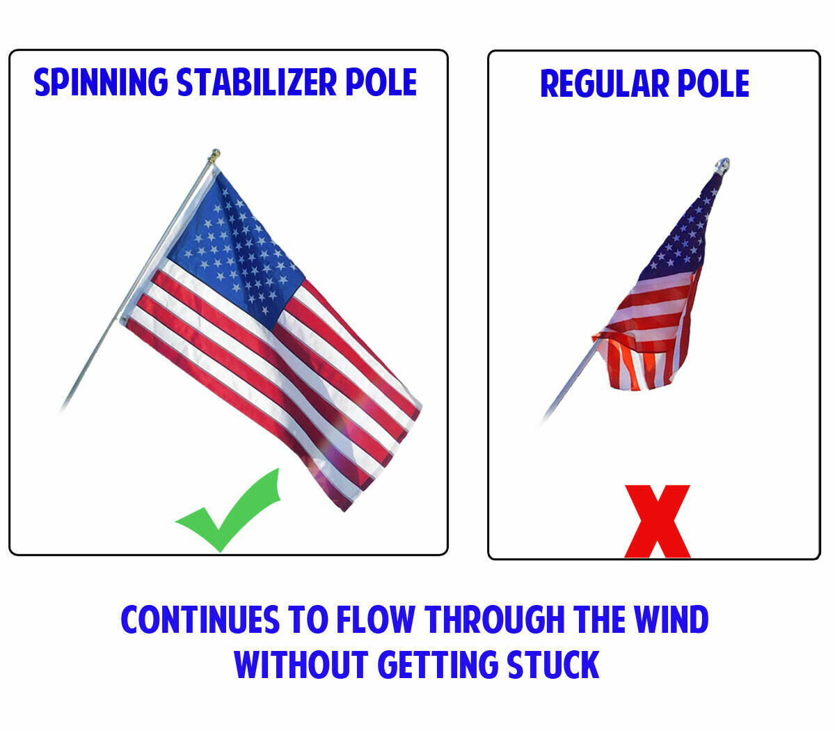 6ft Flag Pole Tangle Free Flag Pole Spinning Residential Wall Pole Kit Bracket S