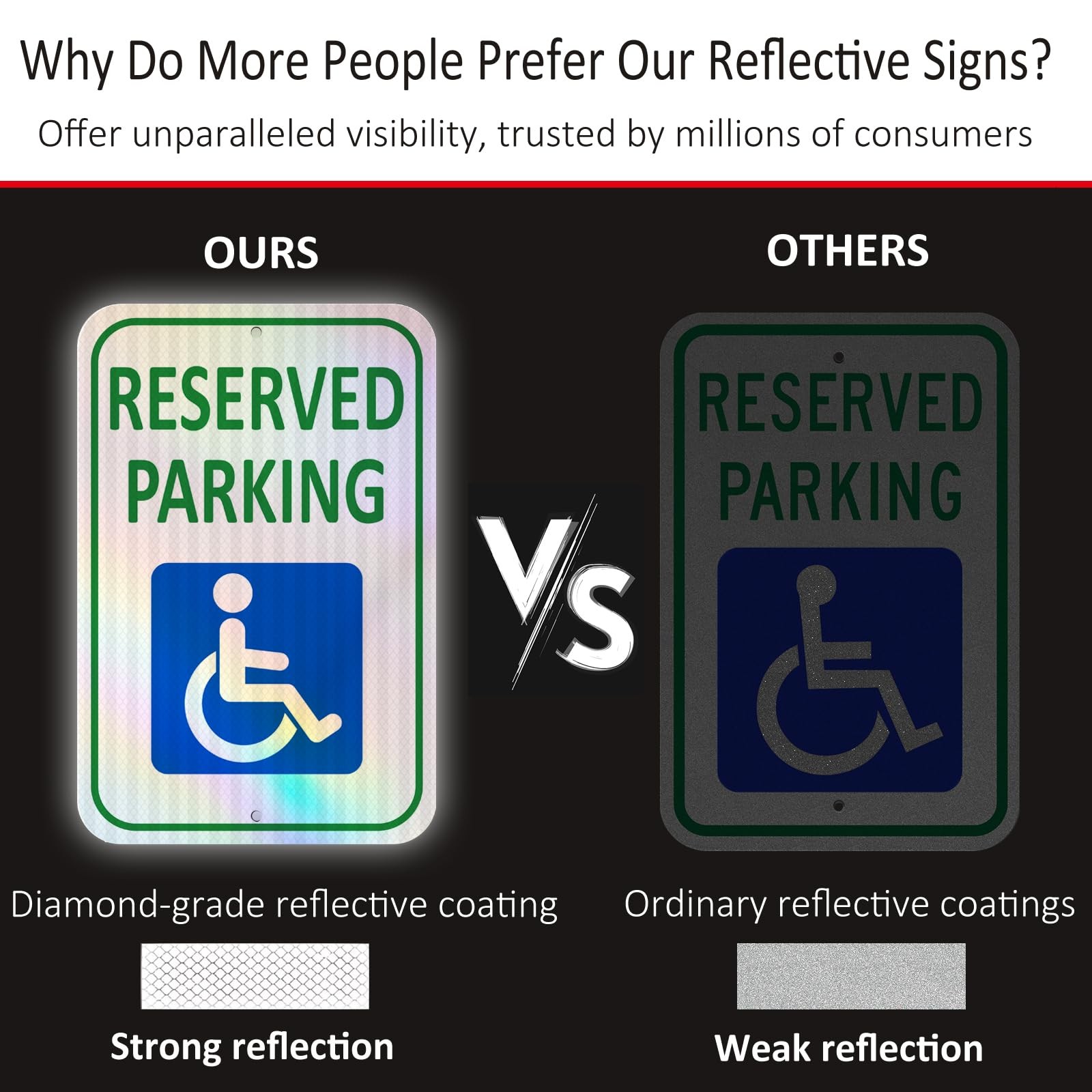 (2 Pack) Reflective Aluminum Reserved Parking Sign, 18″ x 12″ Heavy-duty Hand…