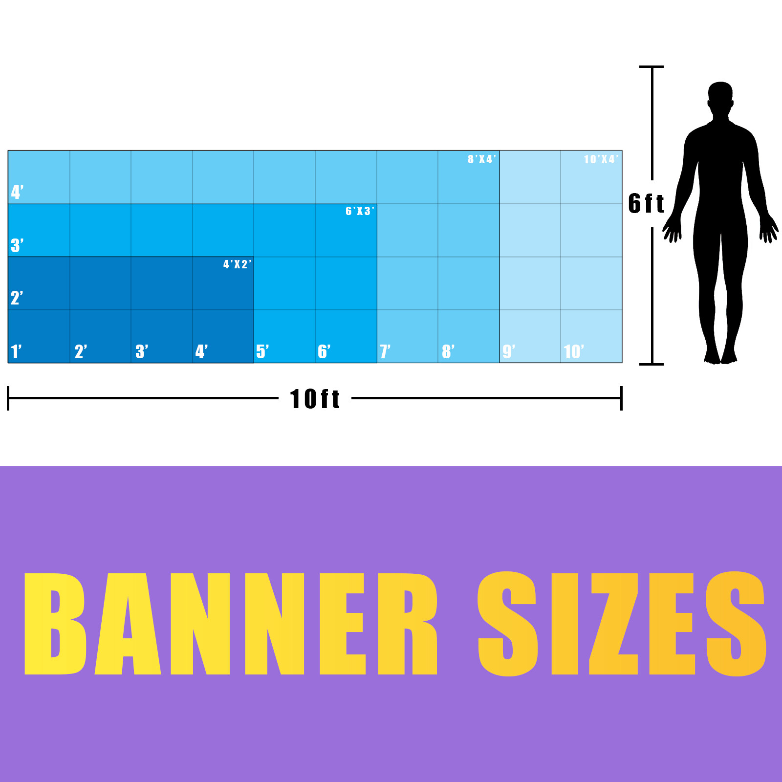 Custom Vinyl Banners and Signs – multiple sizes – free design-any places