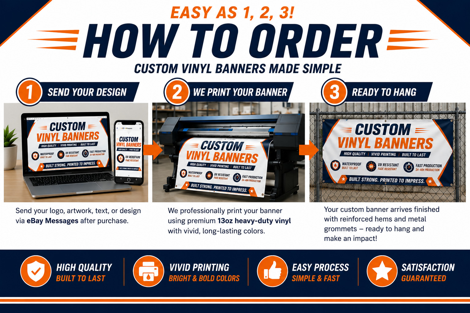 Custom Vinyl Banner Personalized Outdoor Sign Waterproof UV Resistant 13oz