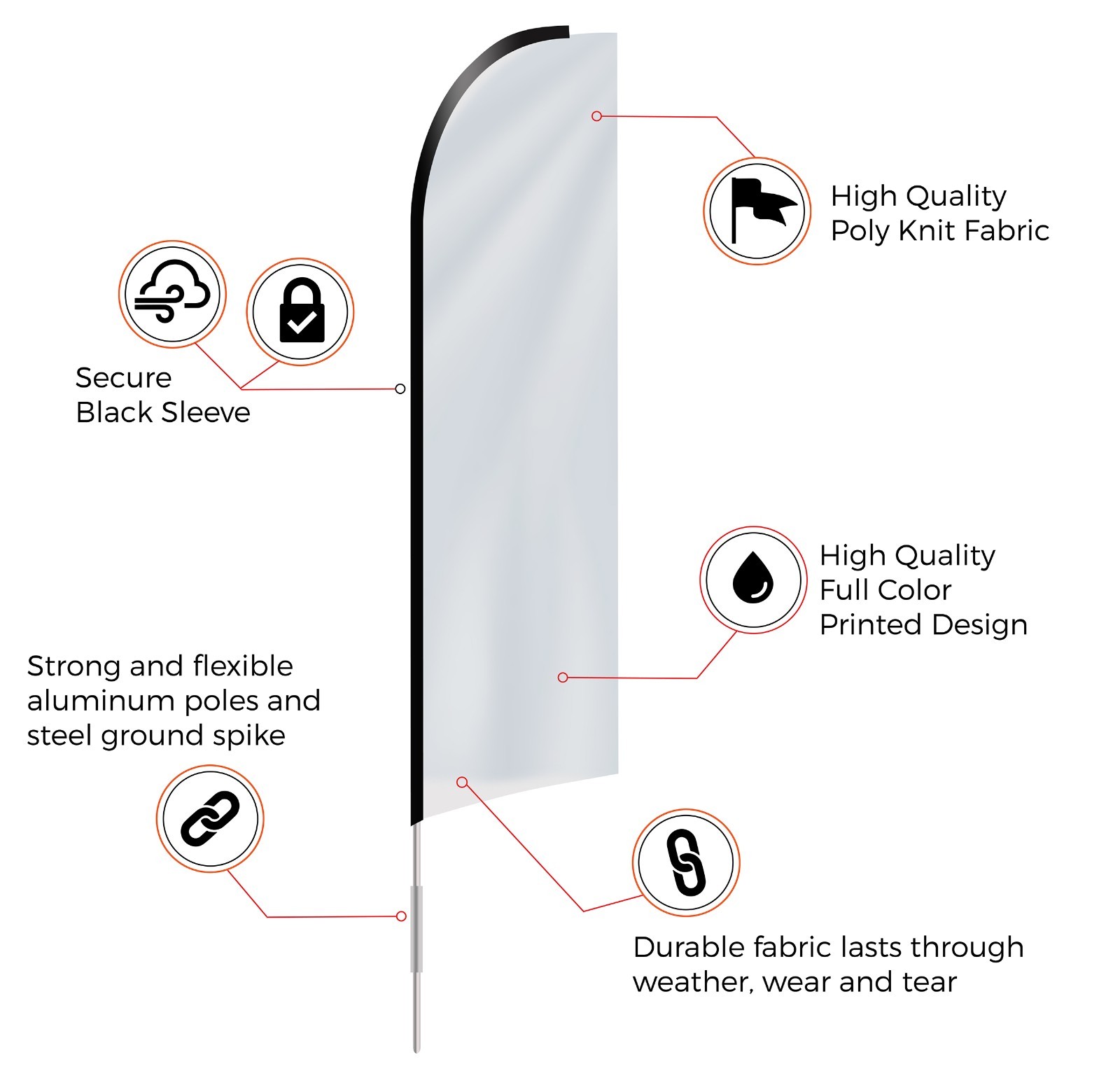 Automotive Dealership Swooper Flag Kits Tall Flags for Car Lots Advertising Sign