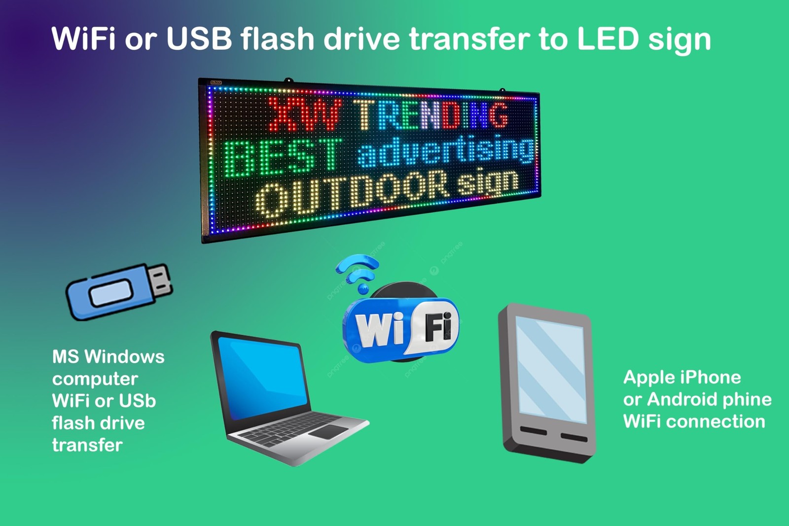 LED sign, scrolling sign 40″ x 14″, WiFi perfect tool for advertising, color …