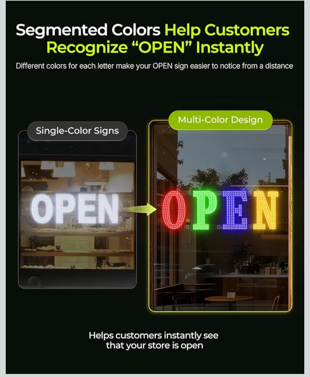Multi-Color OPEN Sign, 40″ x 14″, Adjustable Brightness & Flash Speed, Remote