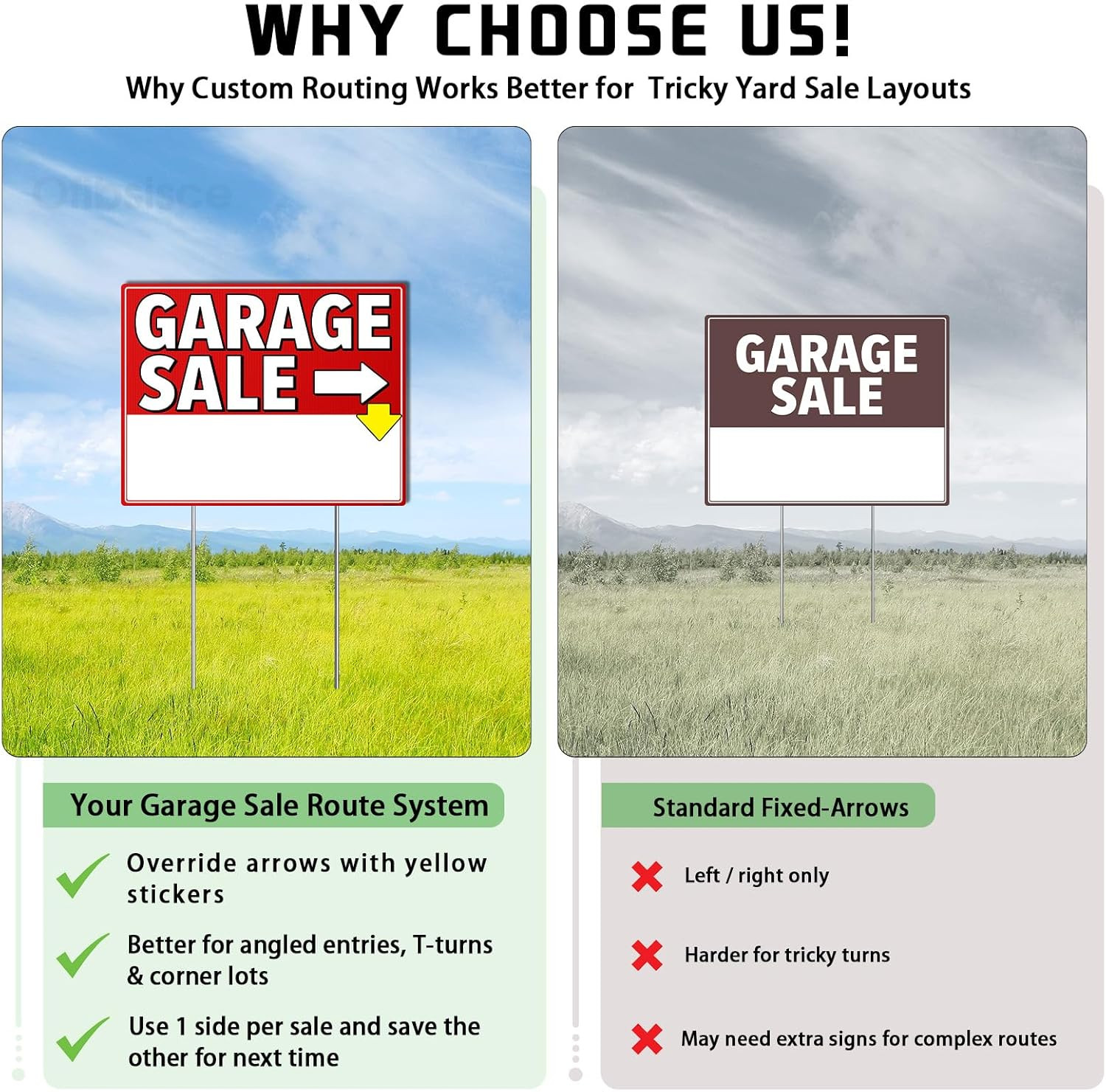 Garage Sale Sign Kit with Stakes – 17X13″ Yard Sale Signs for Custom Route Navig