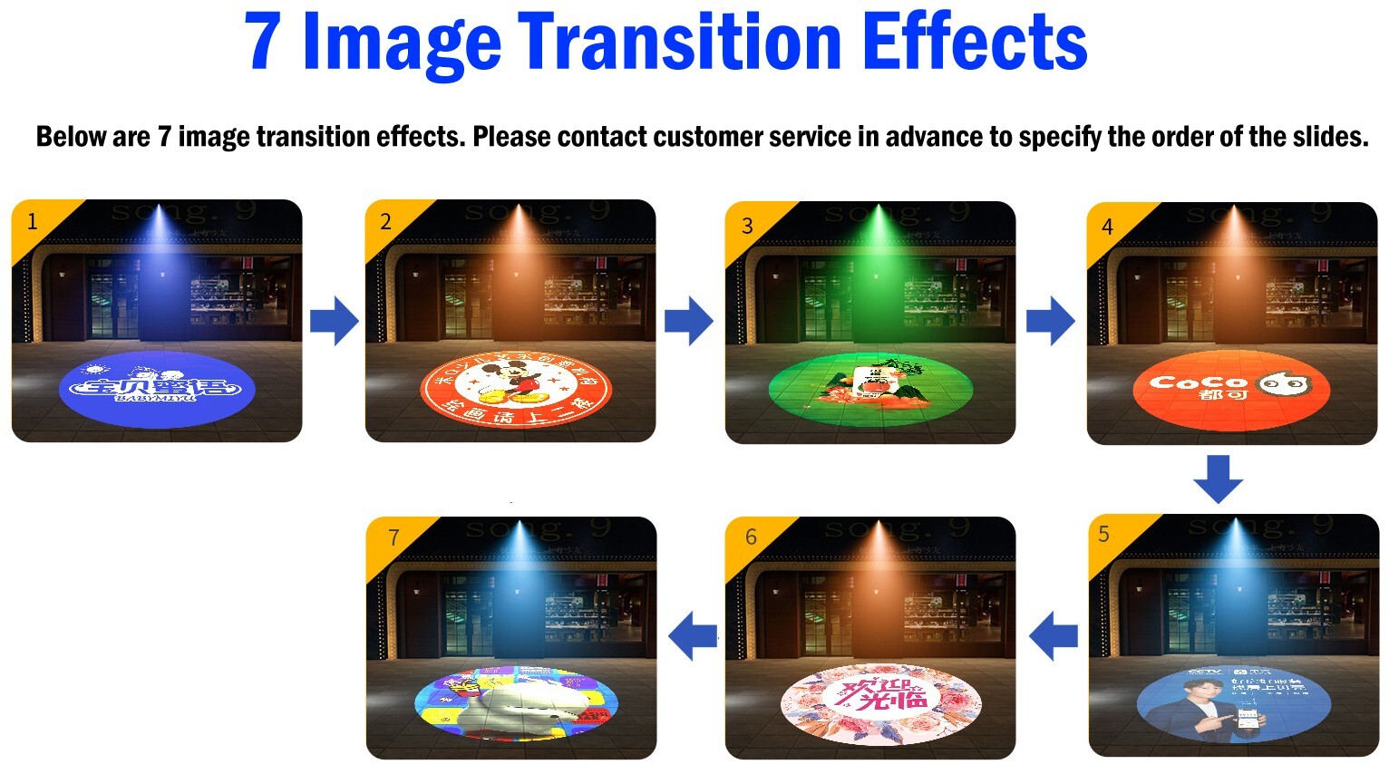 90W 7 Gobo Lens Light Customized Led Logo Gobo Projector Waterproof Projection
