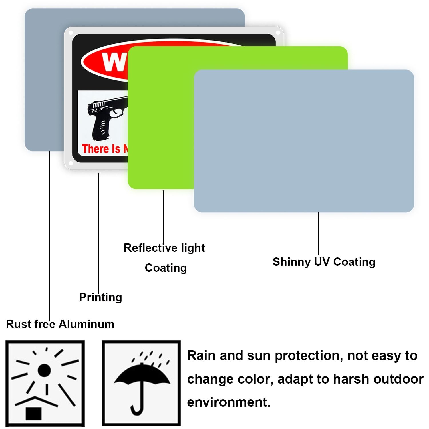 3Pack Gun Sign for Home Security 10×7 inch Warning Signs for Home Property Ru