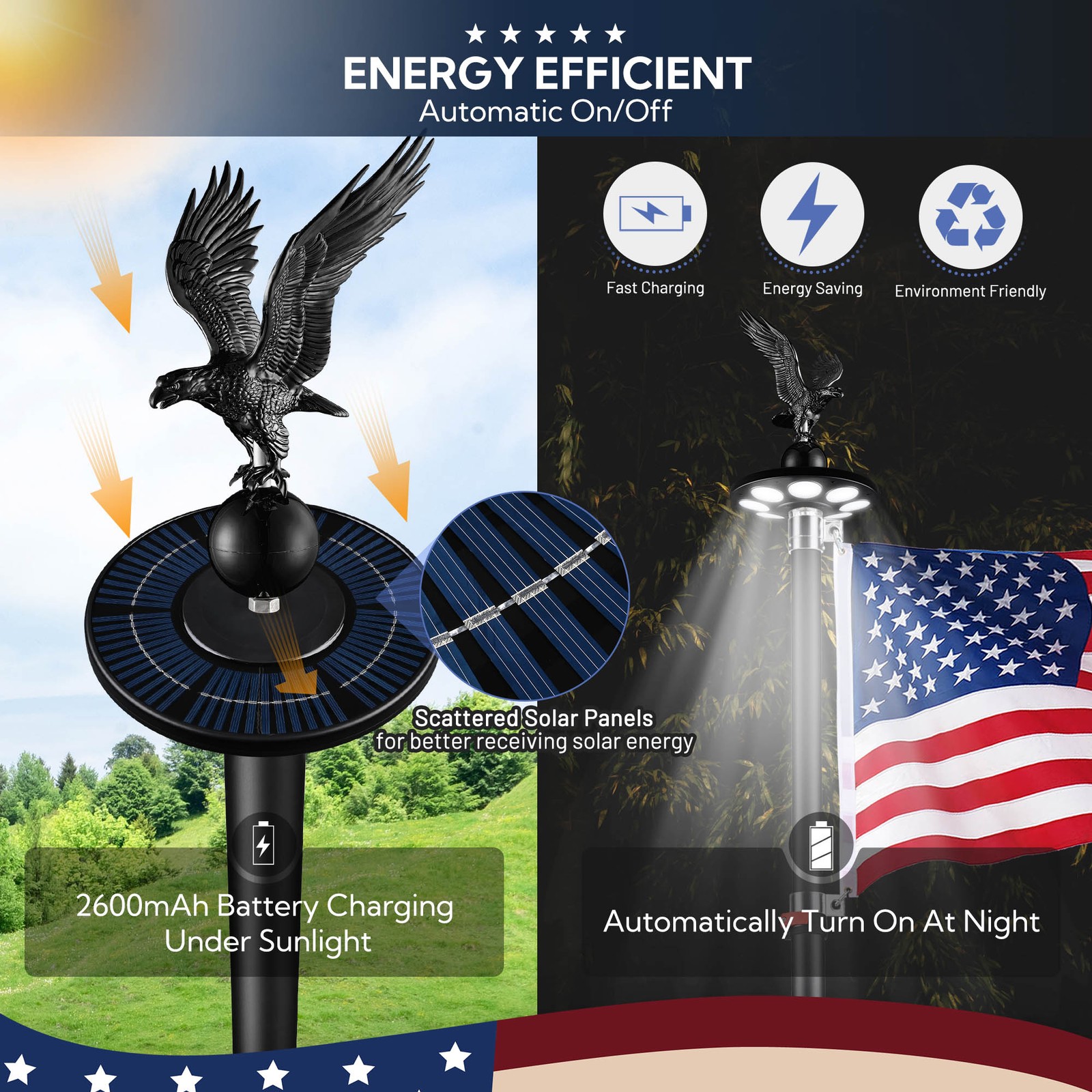 Yescom EZ GO 20′ Telescopic Flag Pole Kit Solar Light US Flag Eagle Topper Black
