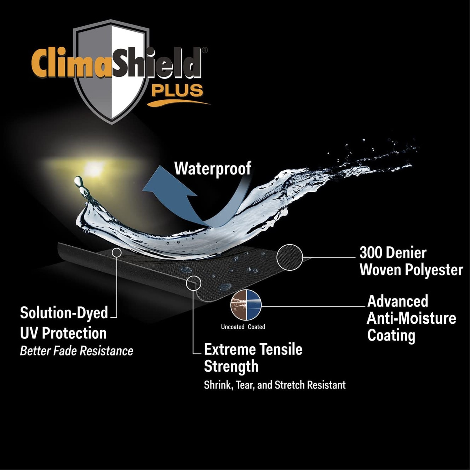 Dowco Guardian 50124-07 WeatherAll Plus Indoor/Outdoor Waterproof Motorcycle …