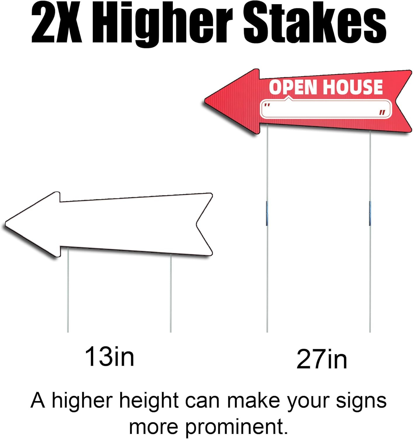 Open House Red Double – Sided Yard Sign with Arrows, 16″ X 5″ Inch, 12 Pcs 13.8″