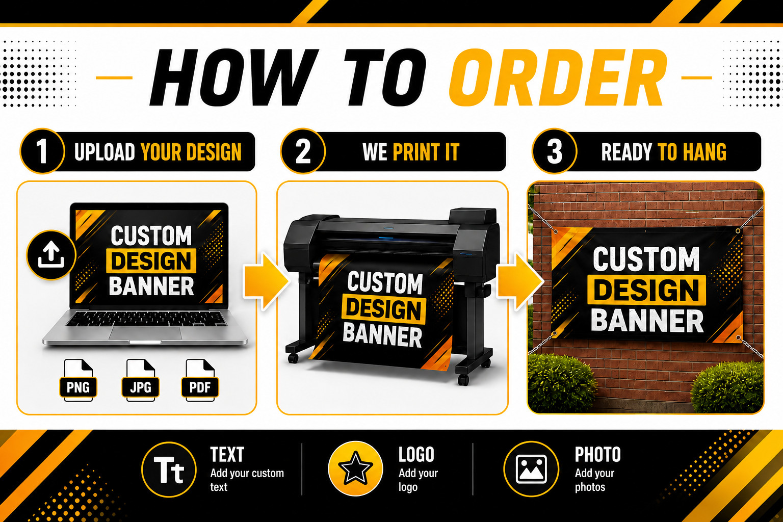 Custom Vinyl Banner Waterproof Outdoor UV Resistant 13oz Heavy Duty Fast Ship