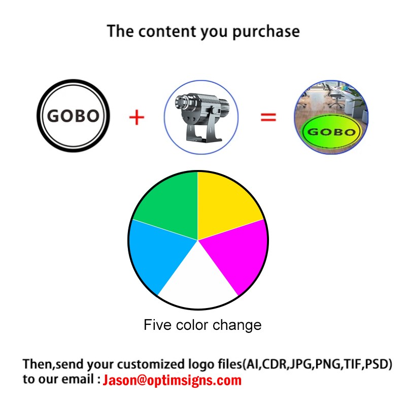 90W Waterproof Automatic Color Changing Gobo Projector Outdoor Projection Lamp