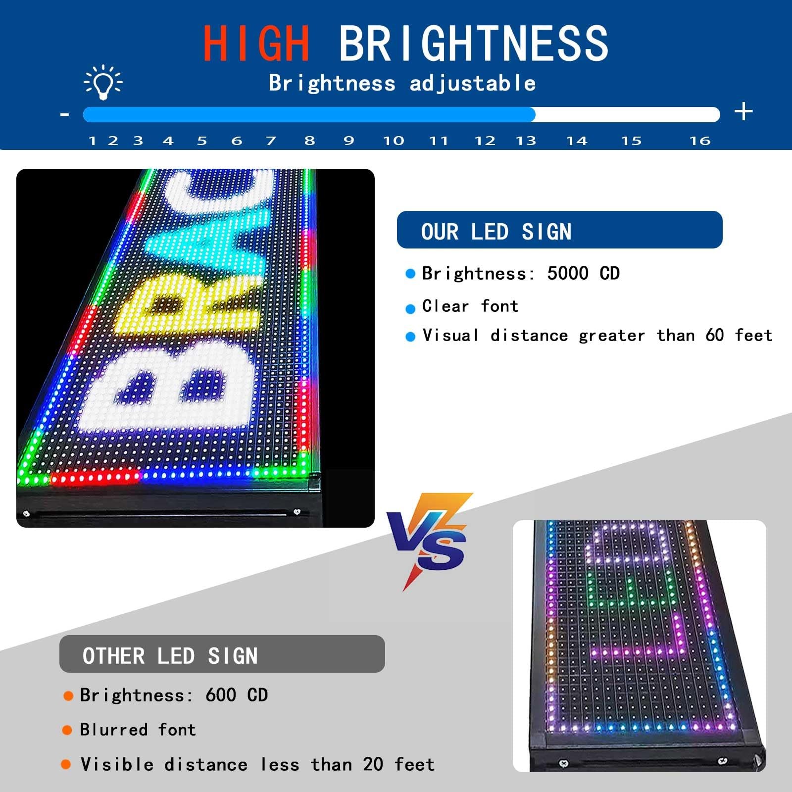 HS ProgrammableLed Sign Digital Scrolling Neon Waterproof Business P10 77’’x14’’