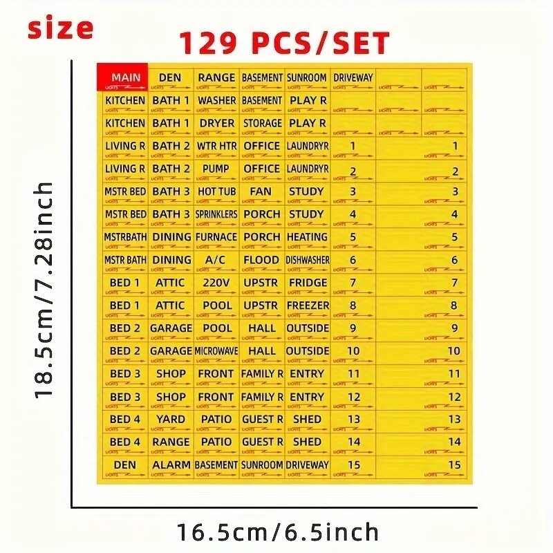 1-set 129pcs Circuit Breaker Box Labels, Conspicuous Identification Weatherproof