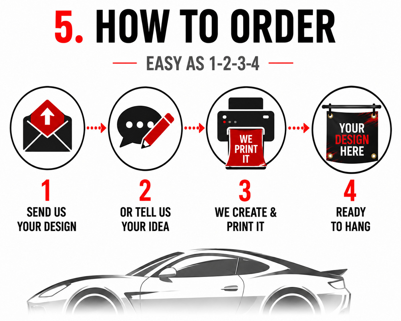 Auto Repair Custom Vinyl Banner Waterproof 13oz Heavy Duty Fast Ship