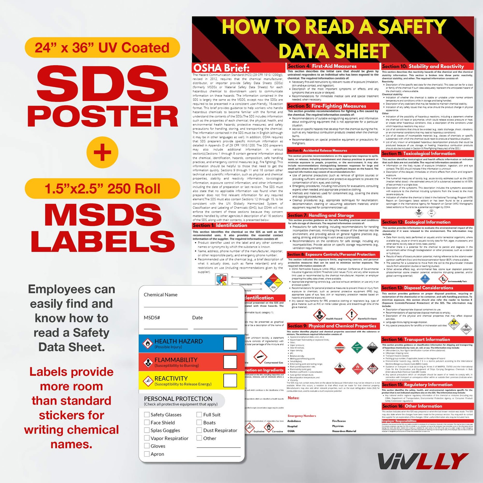 Vivlly Msds Wall Station 3 Sds Binder Wire Rack Osha/Ghs Safety Data Sheet