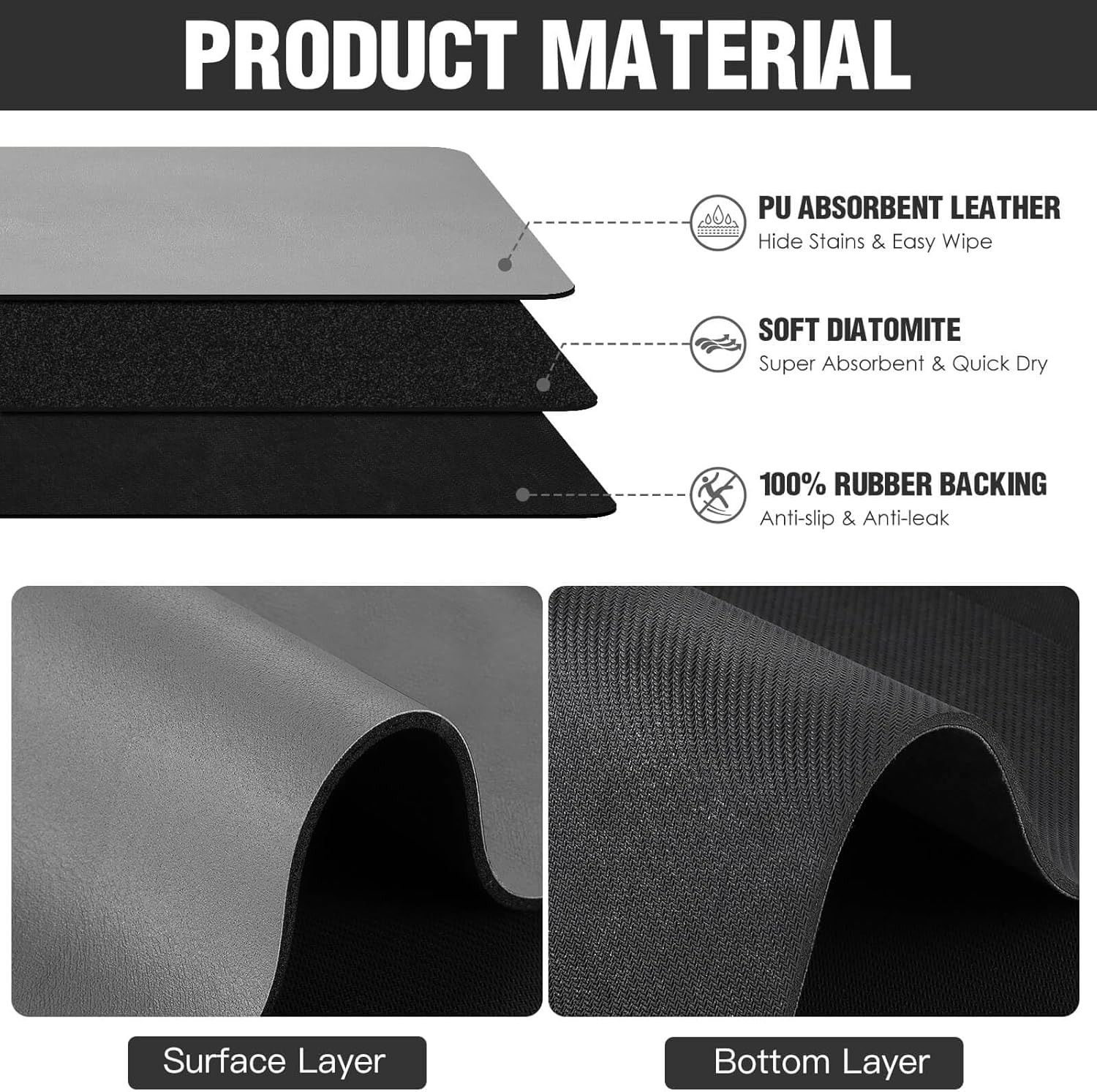 Dish Drying Mat for Kitchen Counter Super Absorbent Drainer Mats with Non-slip R