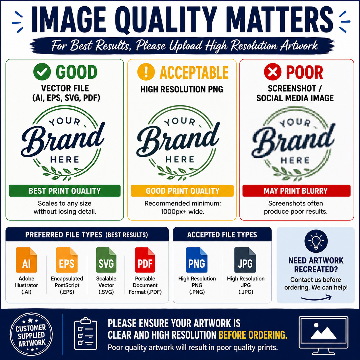 Custom Matte Product Labels | Not Laminated | Full Color Business Branding Label