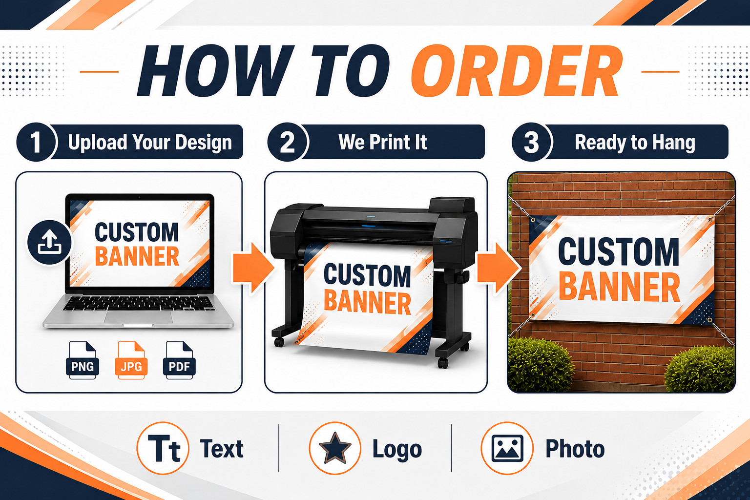 Custom Outdoor Vinyl Banner Personalized Event Sign Waterproof UV Resistant USA