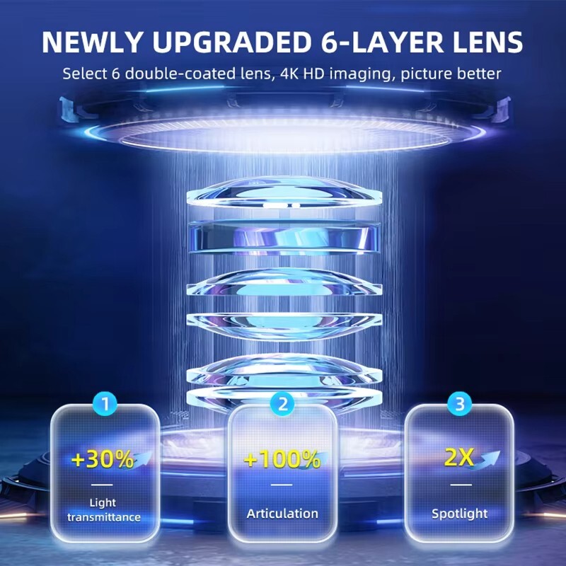 Dual-Head Combination Projector Gobo Light Dynamic Water Wave Ocen Ripple Custom