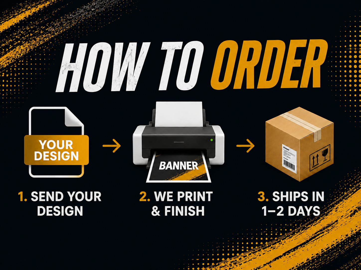 Custom Vinyl Banner Waterproof UV Resistant 13oz Heavy Duty Fast Shipping USA