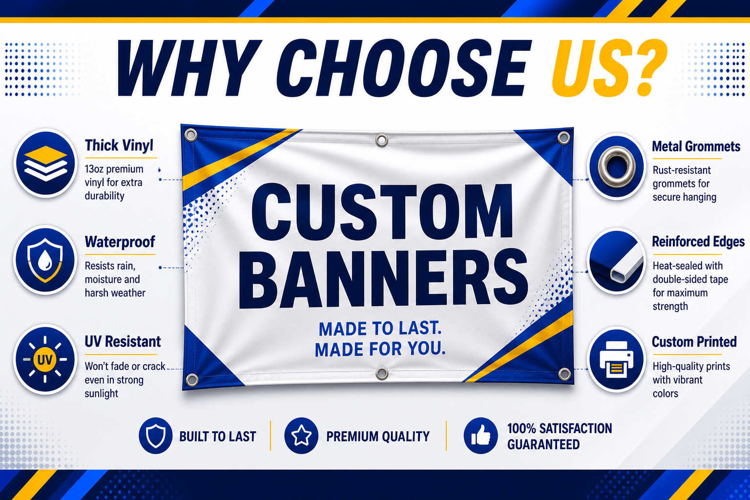 Custom Storefront Banner Waterproof Outdoor Business Sign Heavy Duty Vinyl