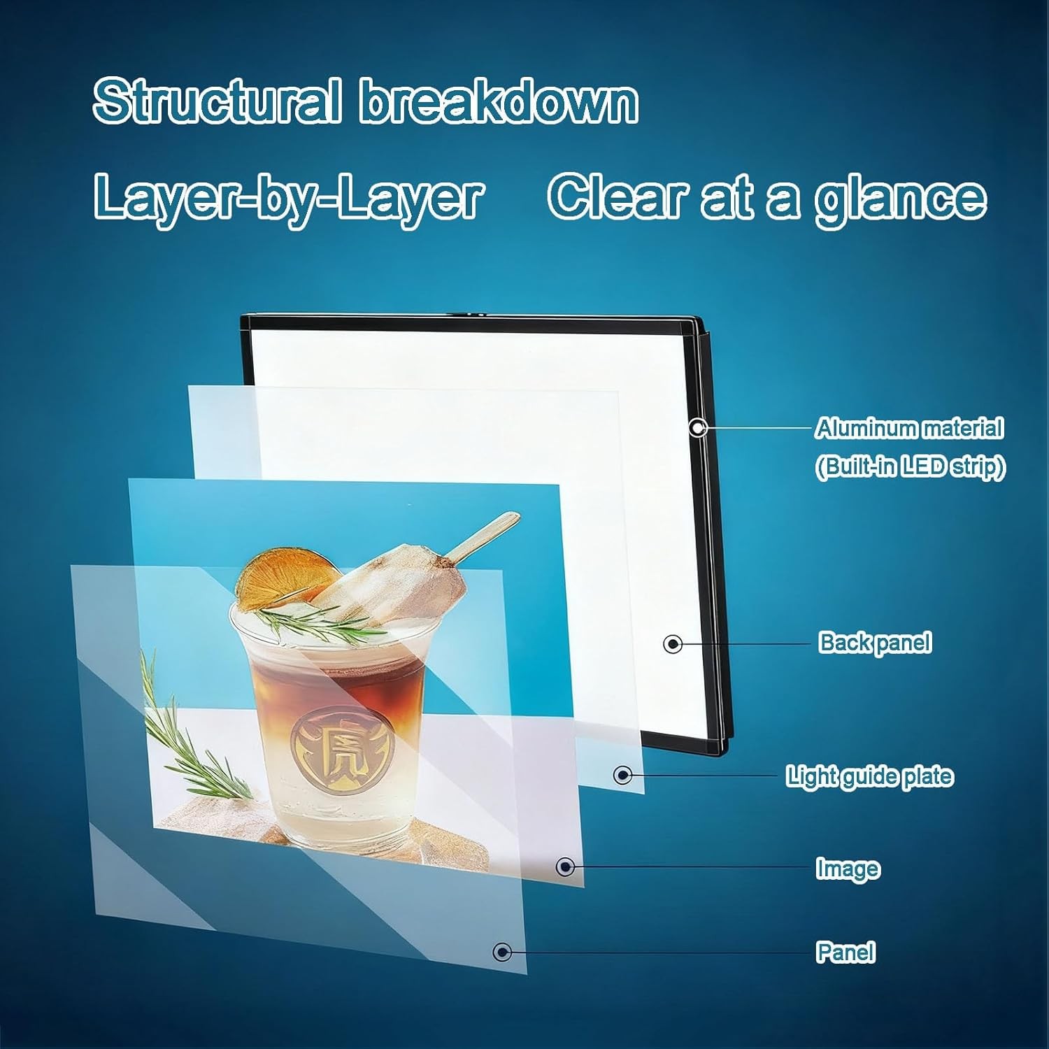 Slim LED Wall-Mounted Menu Display Light Box with 3D Snap Frame
