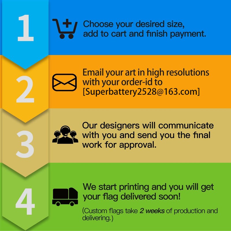 Custom Design Flag 59×39in, Customizable Banner for Events, Home & Sports Cheer