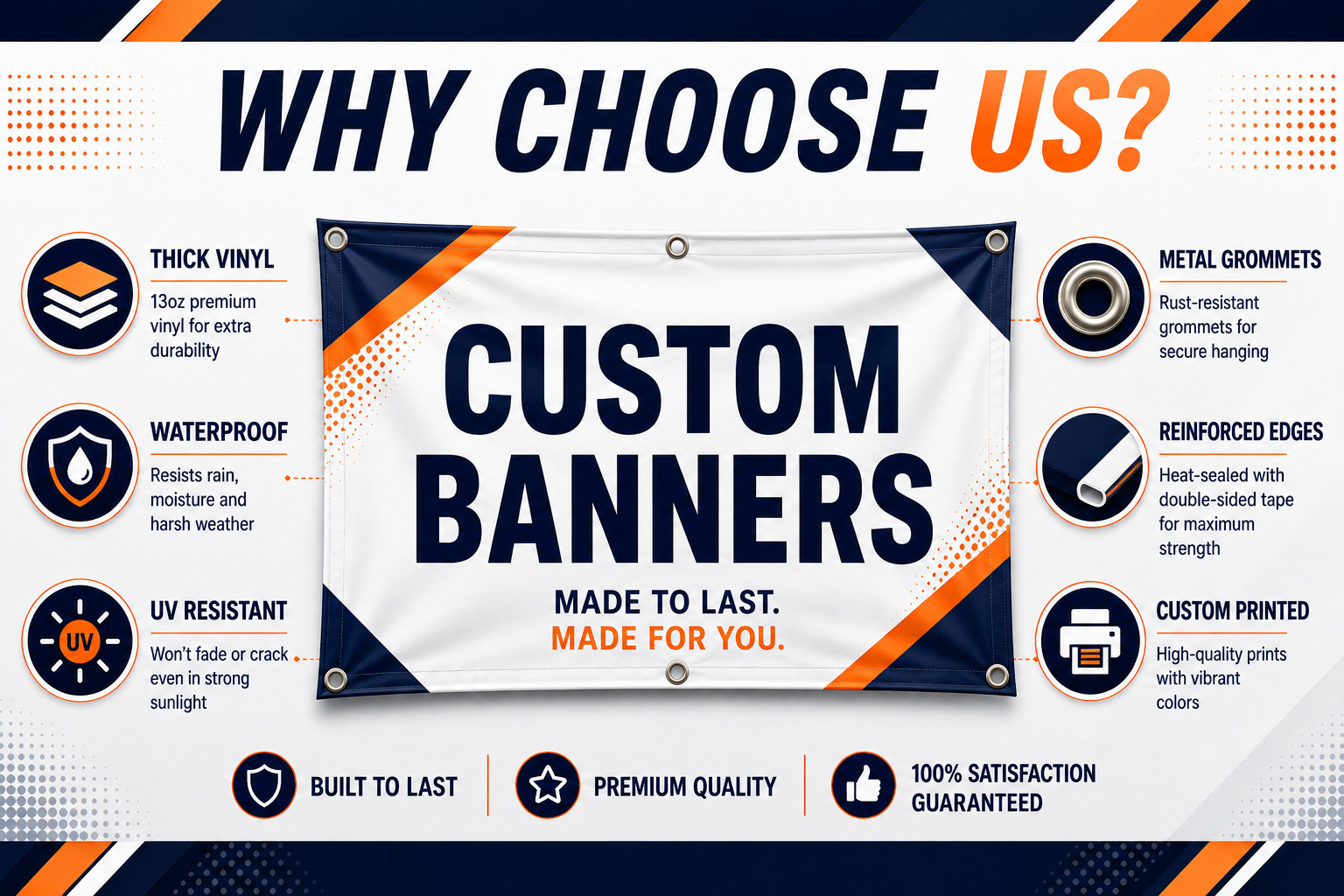 Custom Outdoor Vinyl Banner Personalized Event Sign Waterproof UV Resistant USA