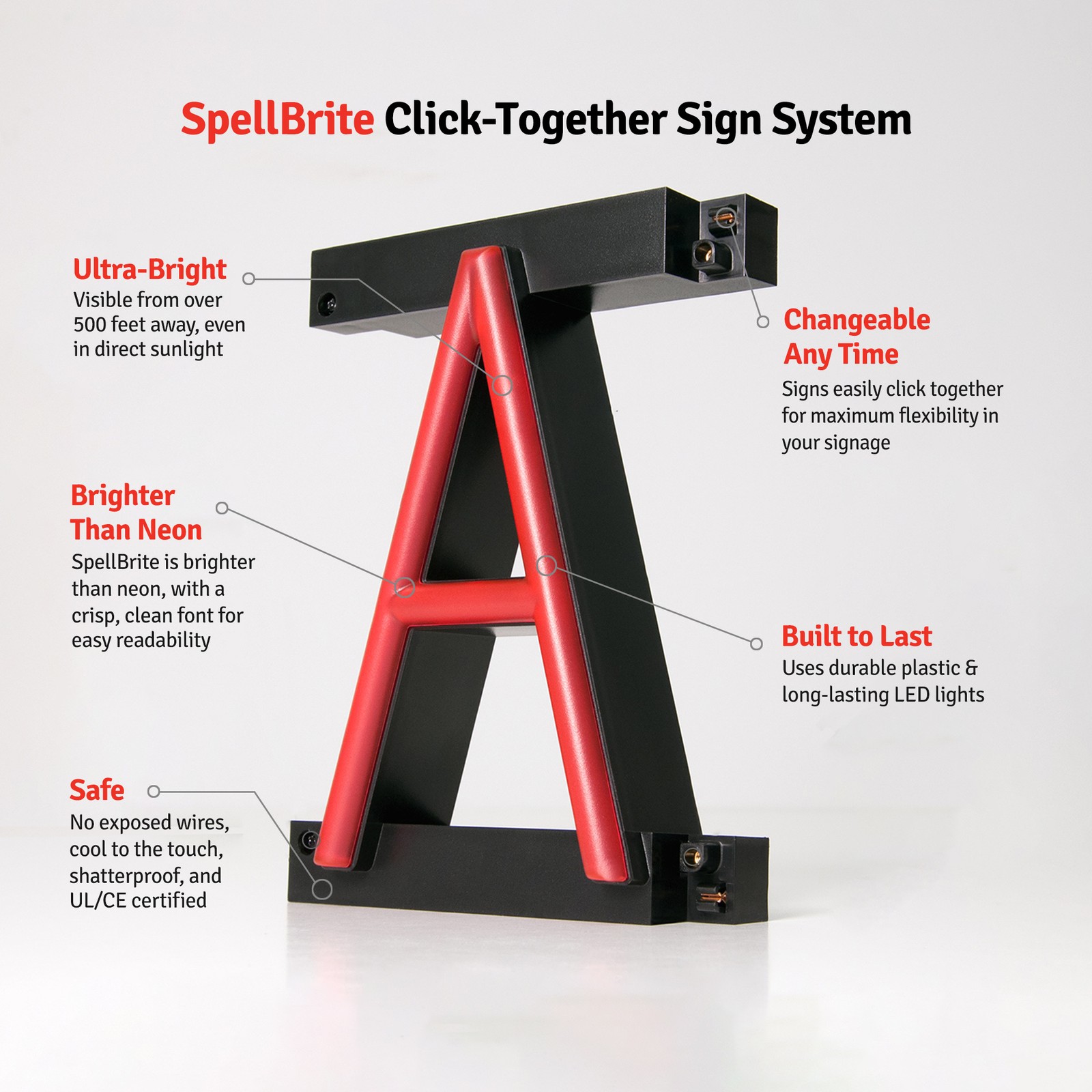 SpellBrite CONCESSIONS Sign | Neon Sign Look, LED Light | 40.6″ x 6.3″