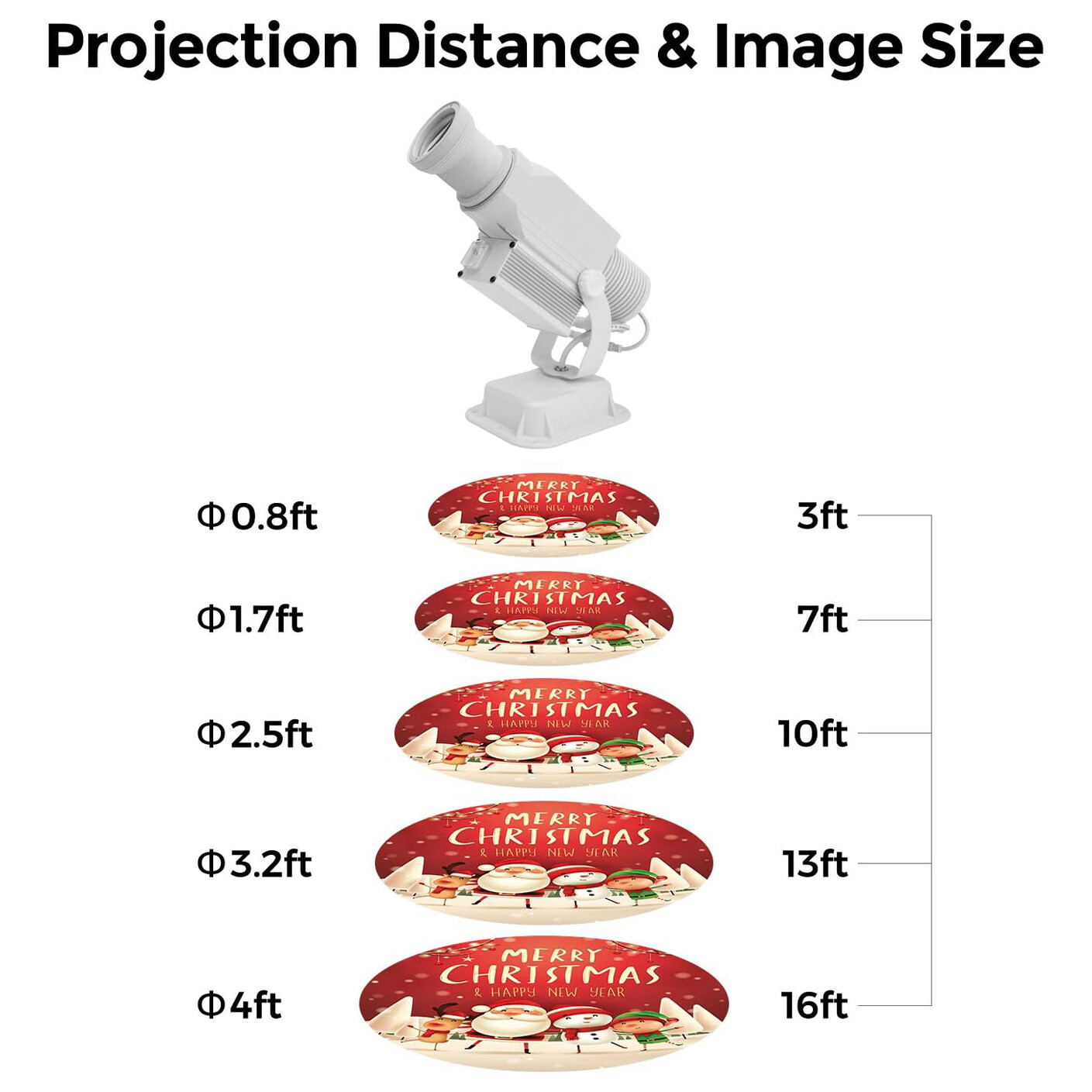 Customize 15W Rotating LED Advertising Gobos Lamp Ad LOGO Projector Light