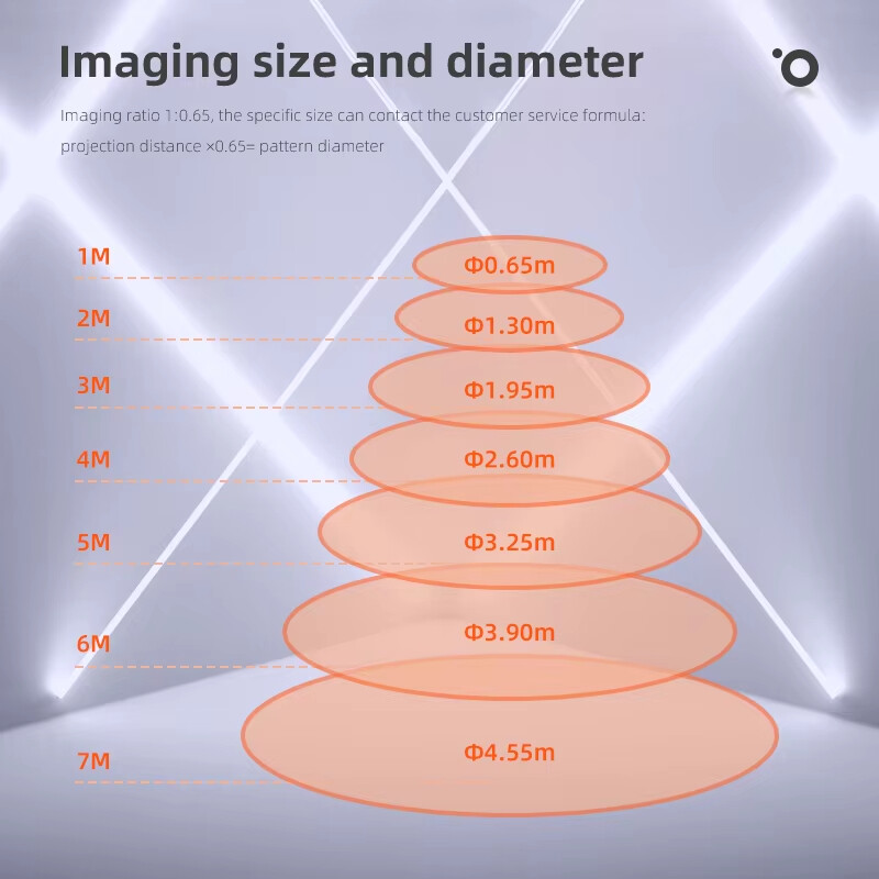 60W-600W Waterproof Dynamic Effect Led Logo Gobo Projector Custom 7 lens Lights