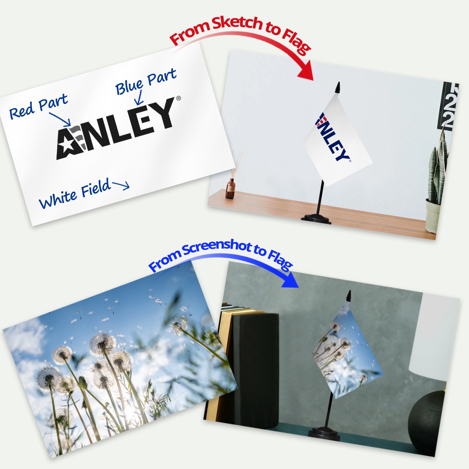 Anley Custom Desk Flag Set – Miniature Desktop Flag with 12″ Solid Pole