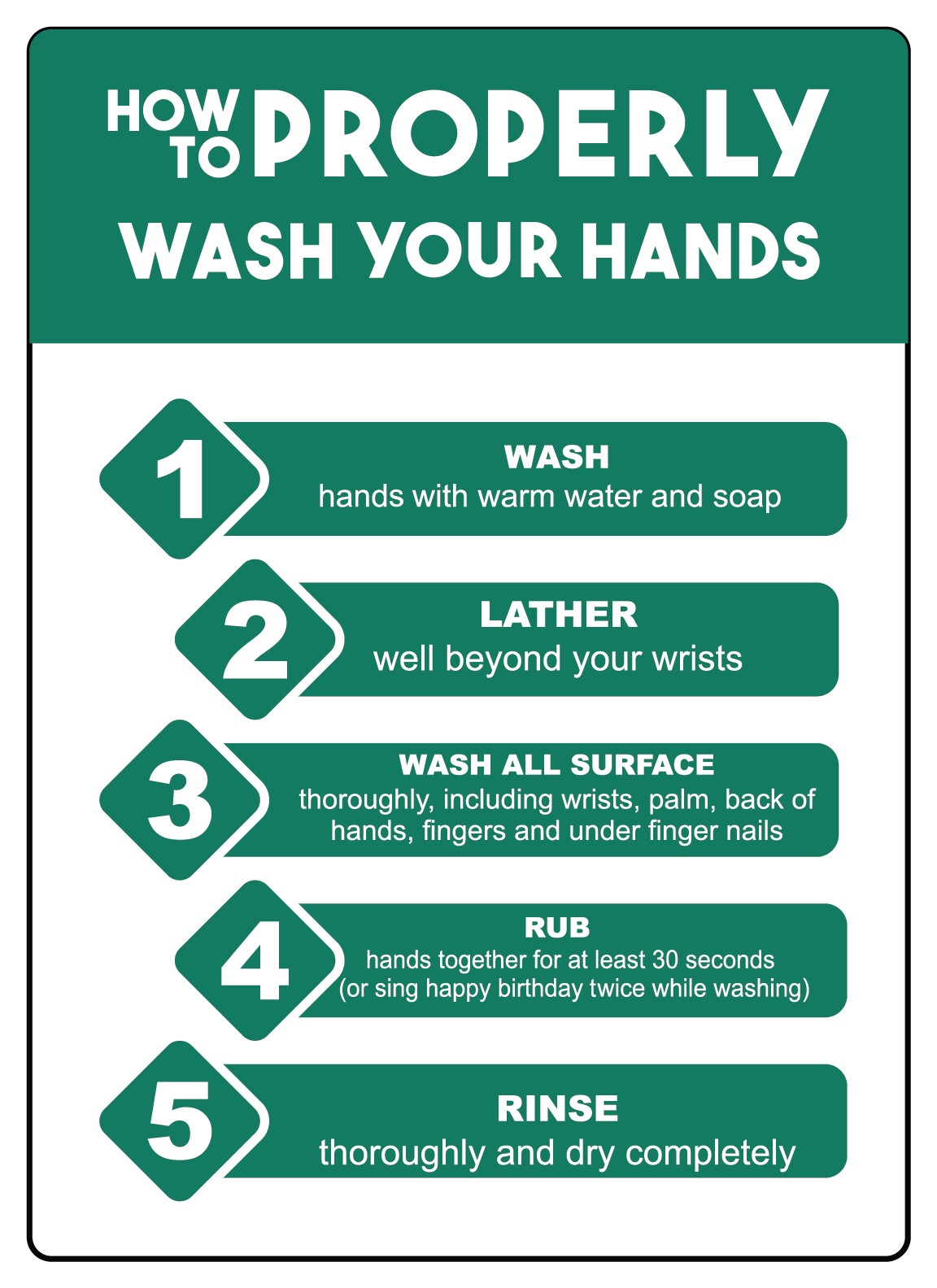 HOW TO PROPERLY WASH YOUR HANDS INFORMATION SHEET | Adhesive Vinyl Sign Decal