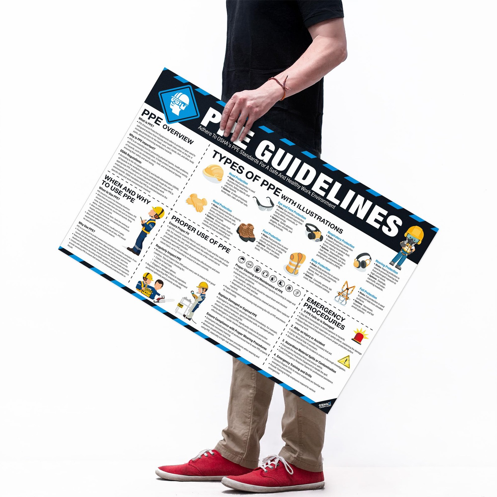 PPE Safety Poster 18″x24″, OSHA Compliant Personal Protective Equipment (PPE)…