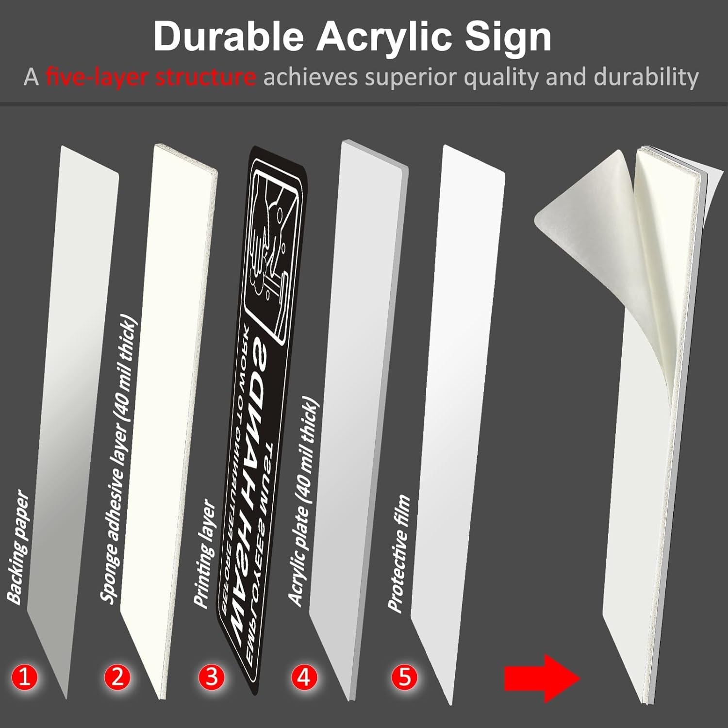 4 Pack Self-adhesive , 9″ x 3″ Durable Acrylic Hand Washing Signs with Symbo…
