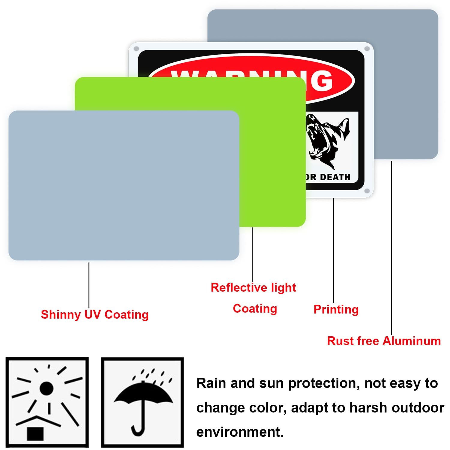 3 Pack Beware of Dog Signs for Fence – 10×7 Inch, Rust Free Aluminum, Reflective