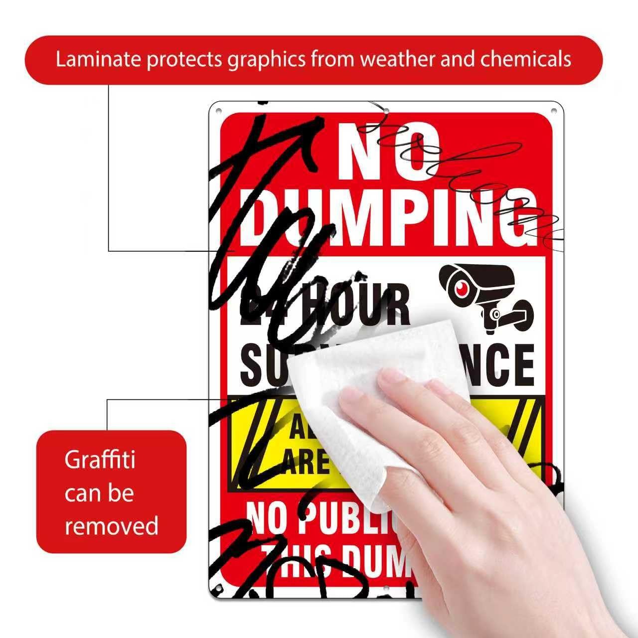 (2 Pack) No Dumping Signs, No Public Use of Dumpster Sign, No Illegal Dumping…
