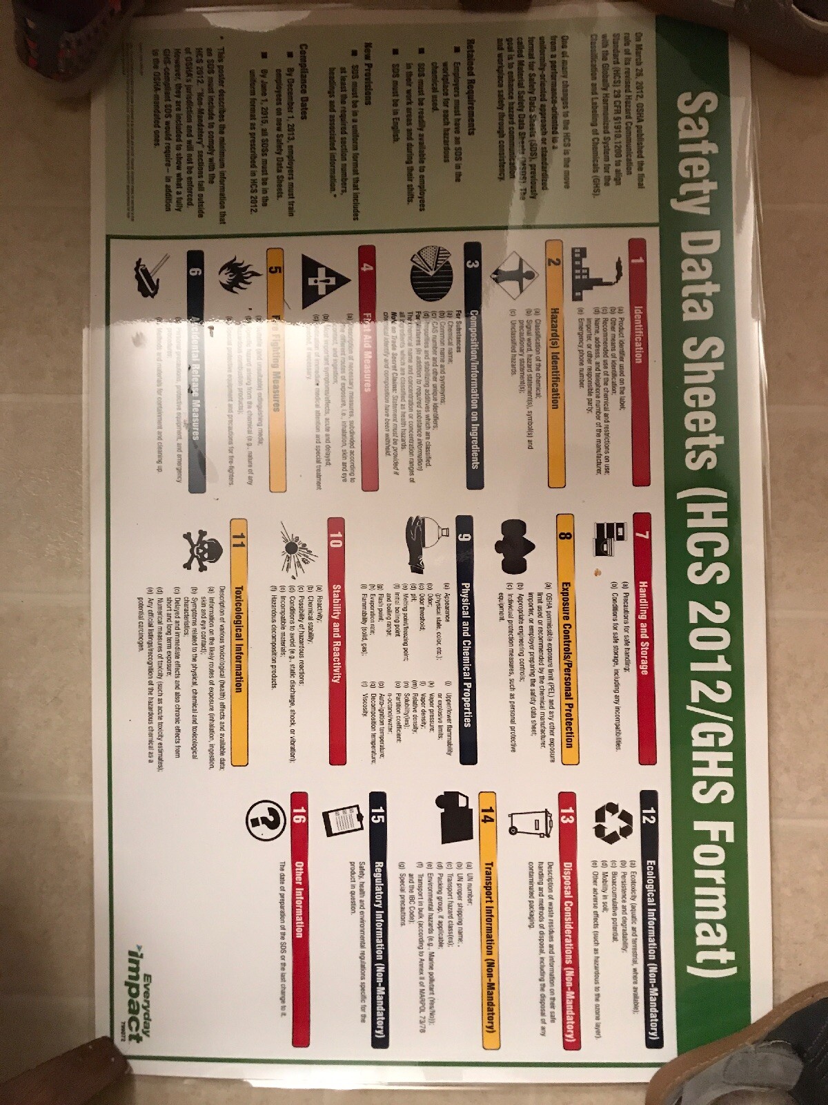 Everyday impact Poster (English), 799072 “SAFETY DATA SHEETS (HCS 2012/GHS Forma