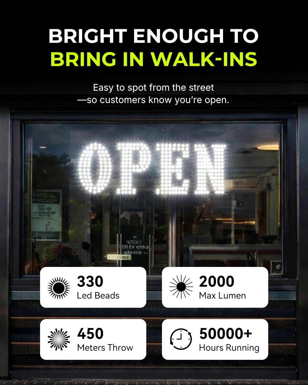 30″x10″ Large LED Open Signs for Business Super Bright 30″ x 10″, White