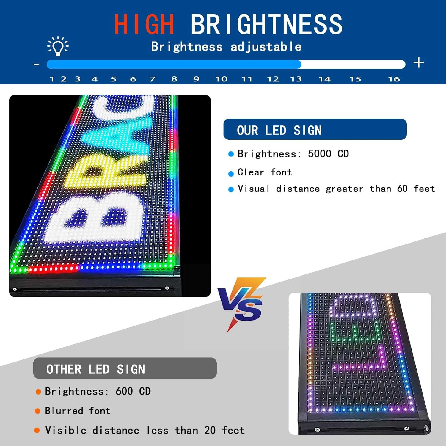 Programmable LED Scrolling Sign 77″x20″ Waterproof APP Control for Business