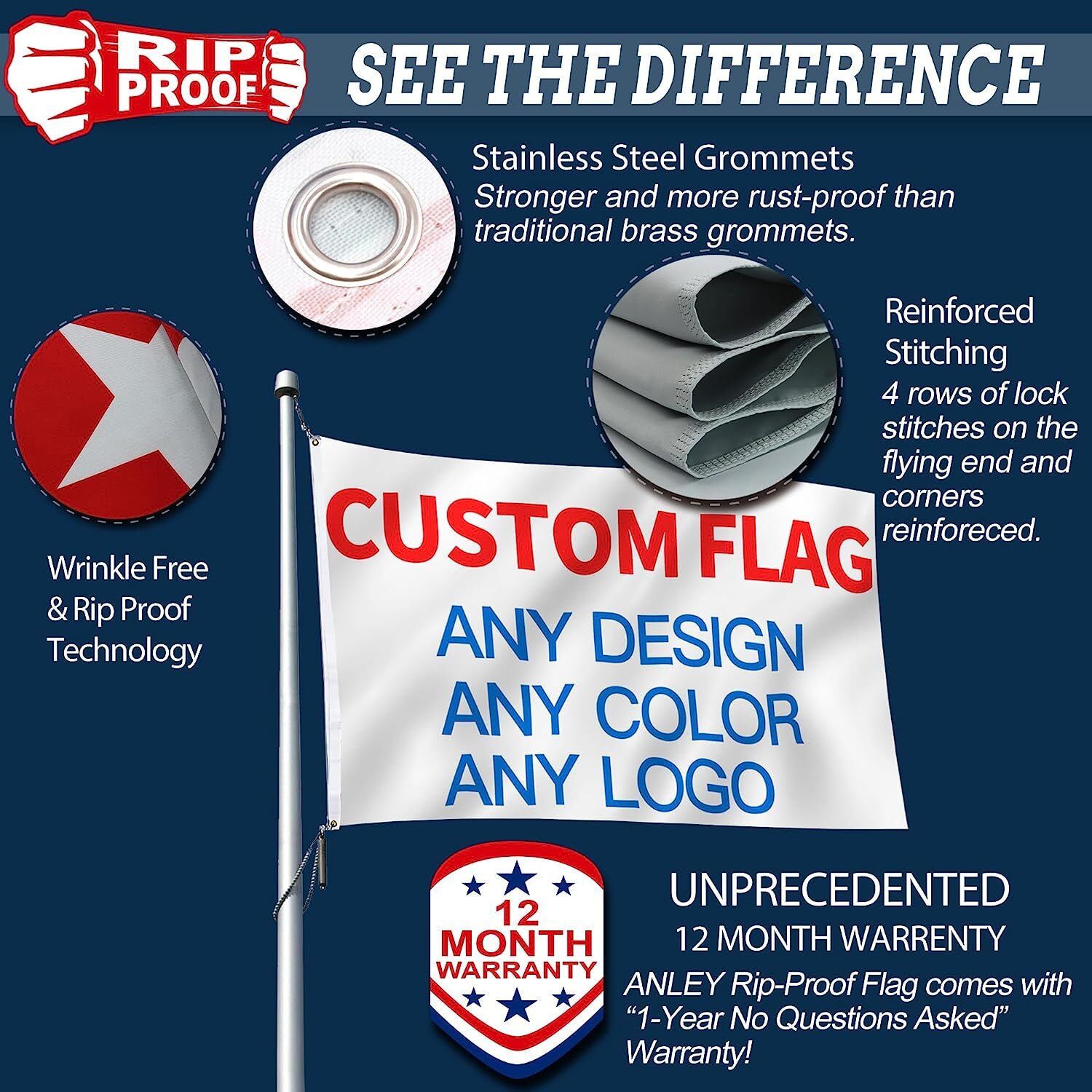 3×5 Ft Rip-Proof Double Sided Custom Flag – Personalized Flags Banners Polyester