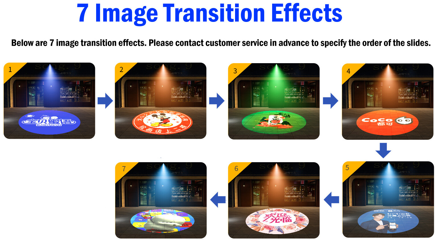 60W-600W Custom 7 Logo LED Gobo Projector Waterproof Auto-switch Projection Lamp