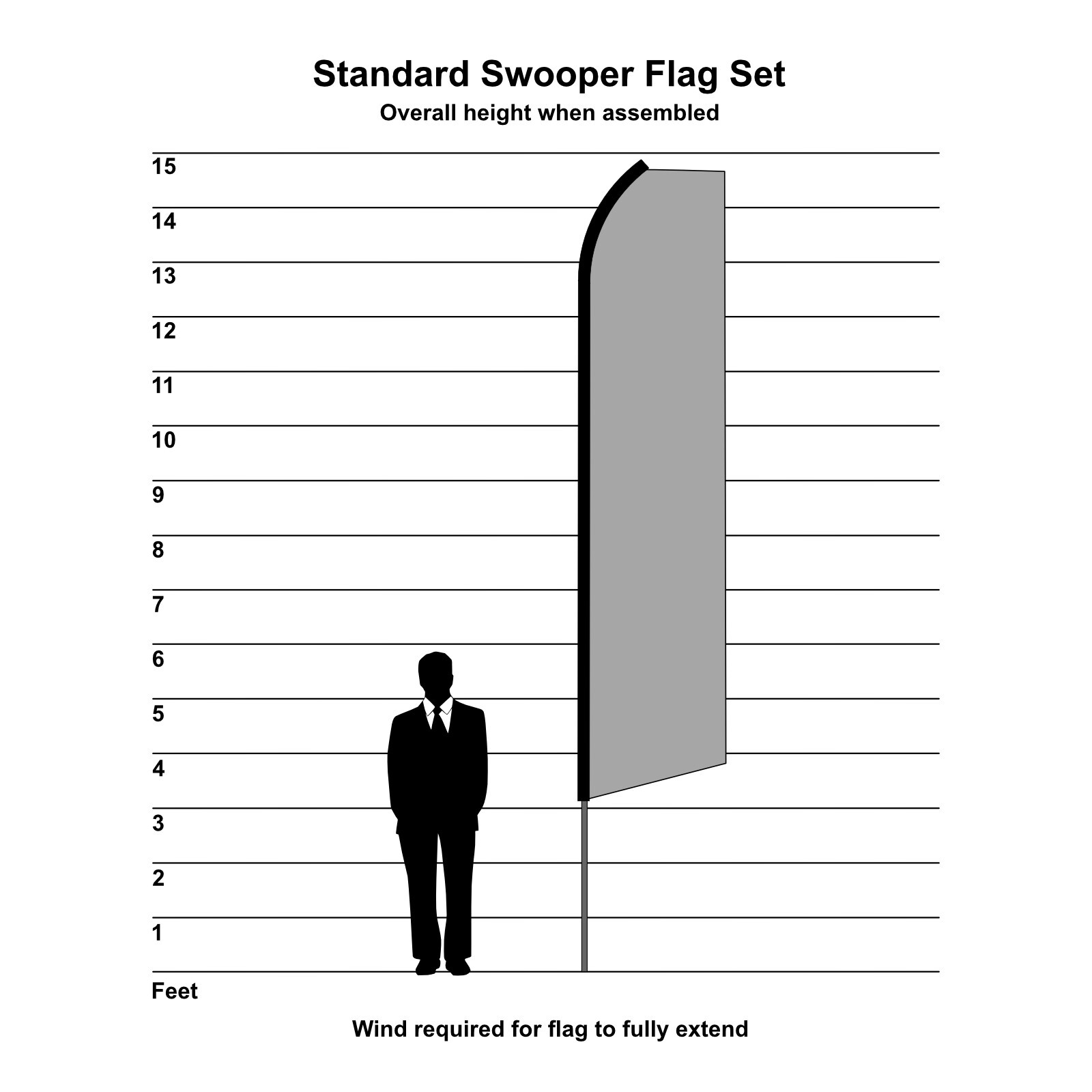 Tire Sale, Alignment, Brake Service – 3 Pack of Swooper Feather Flag Kits