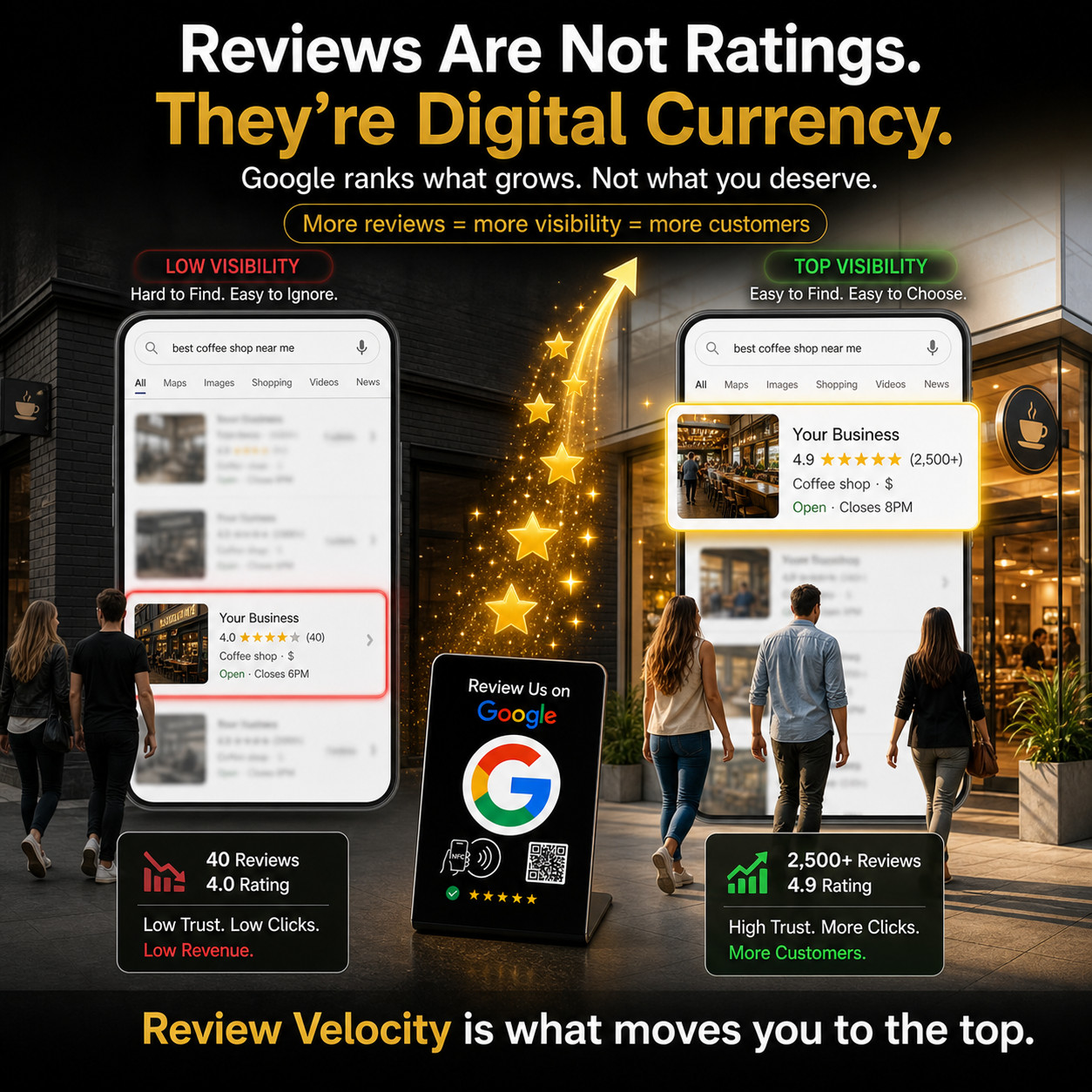 Google Review Stand Tap Tap for Instant Reviews – All Phones Compatible (BLACK)