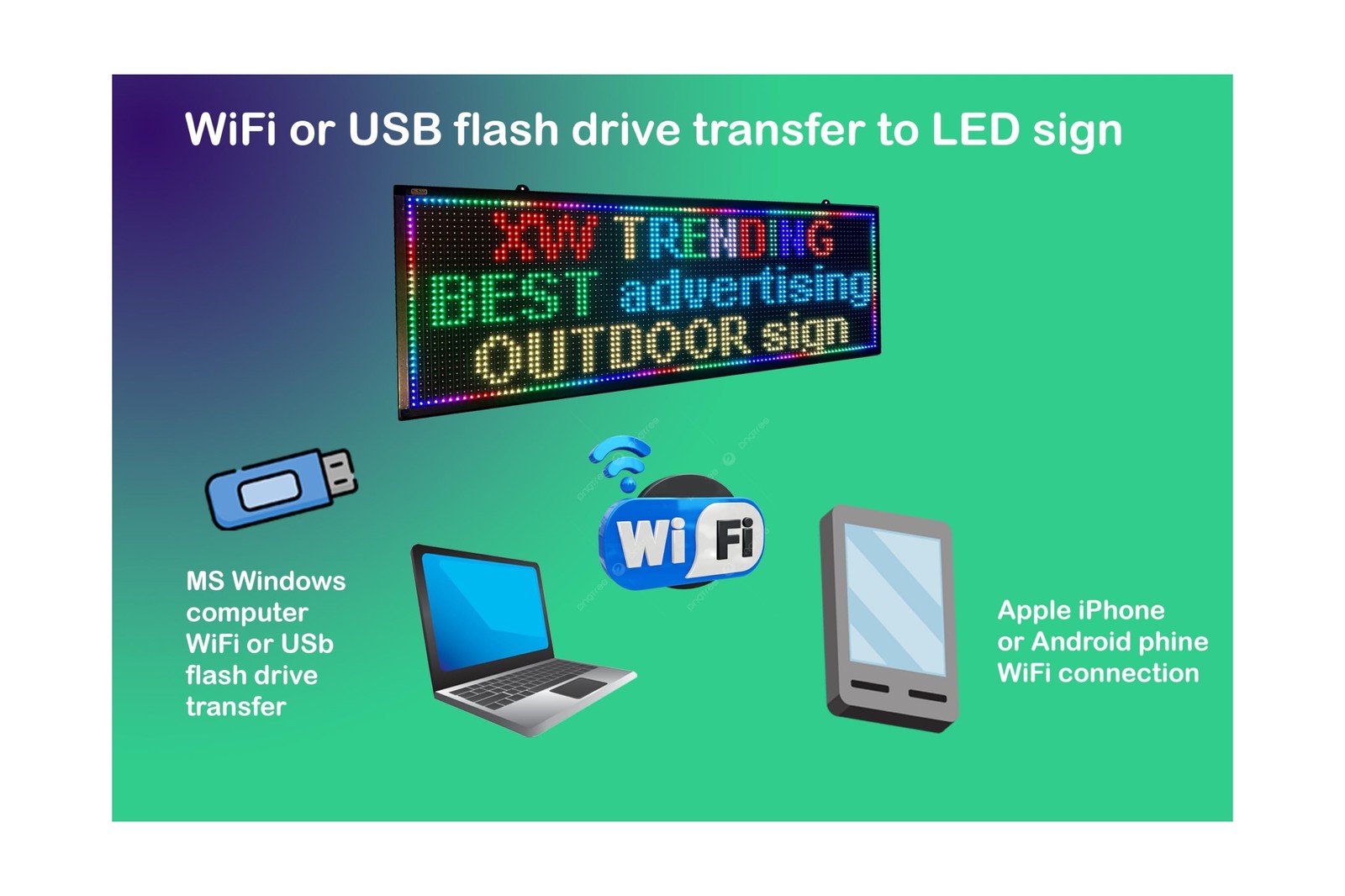LED sign, scrolling sign 40″ x 14″, WiFi perfect tool for advertising, color …