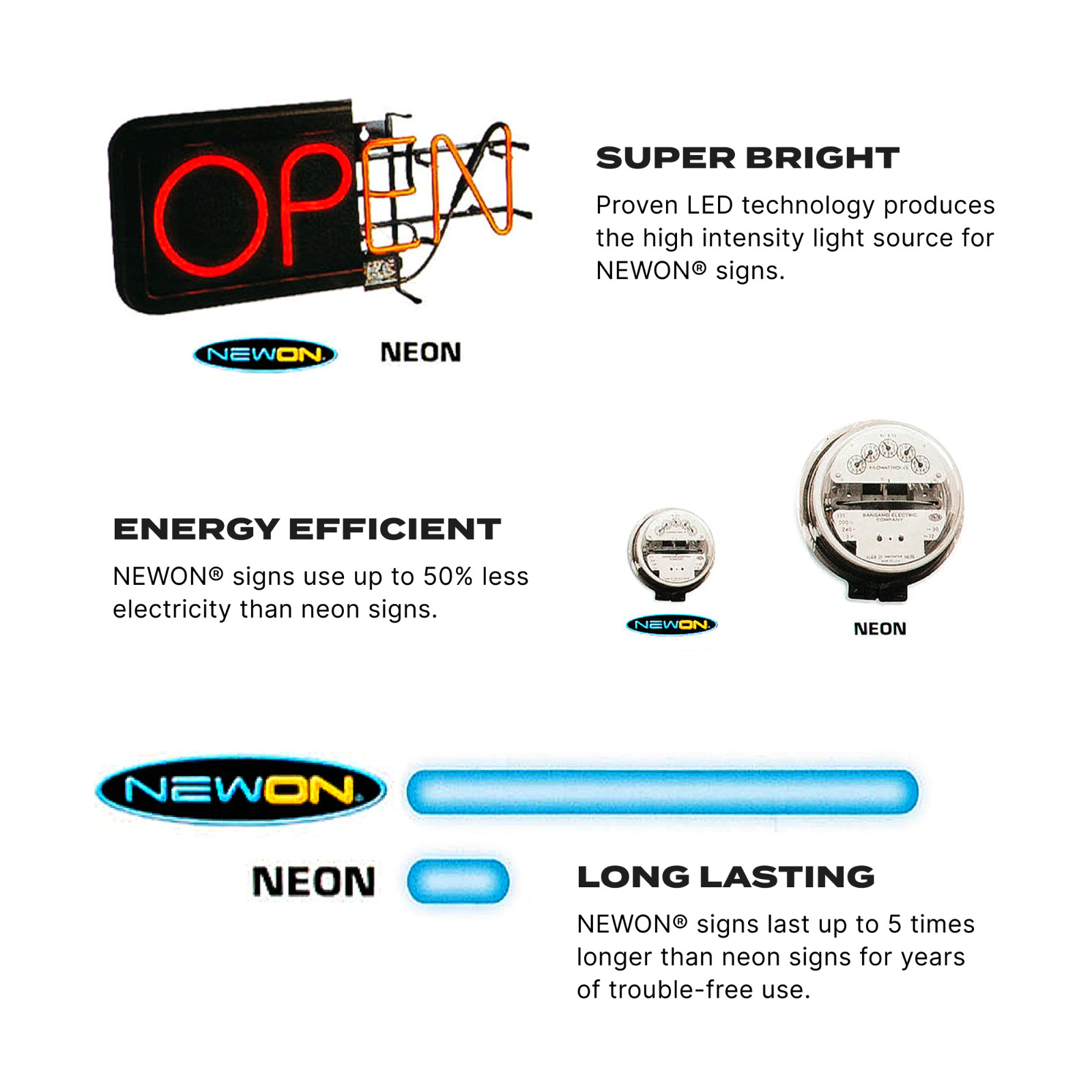 Pro-Lite *NEW* LED Neon Store Window Open Sign – Wave